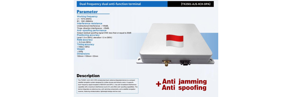 TANTO TX2501-AJS-4CH-DPA AntiJamming-Anti Spoofing